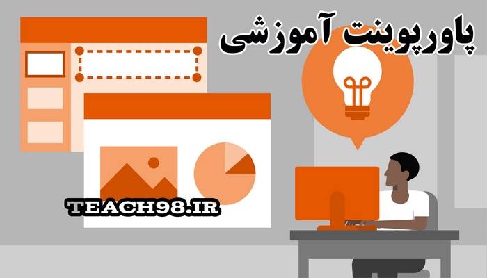 پاورپوینت مطالعات اصفهان نصف جهان-ششم دبستان